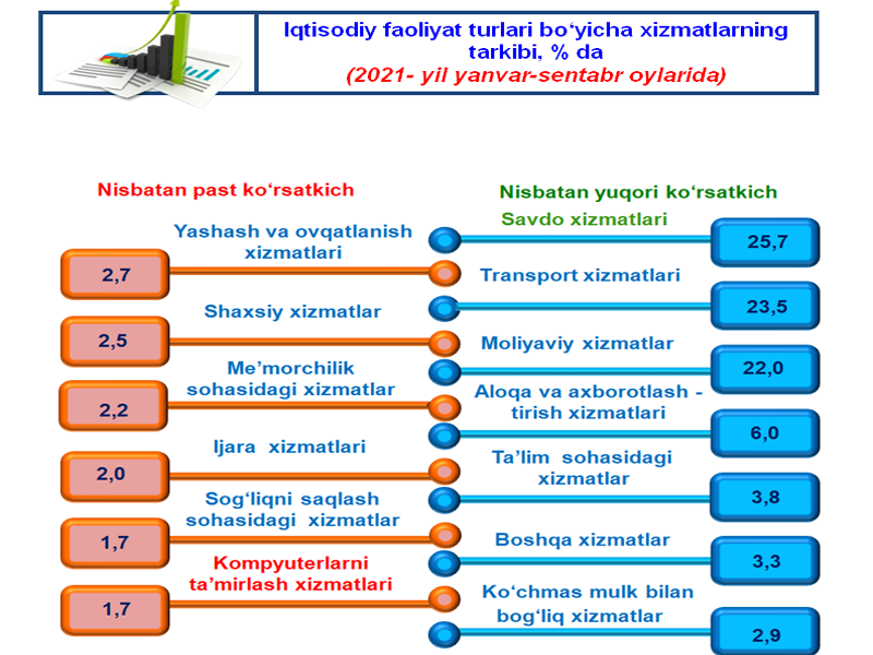 4-noyabr_09_11_21_uz3