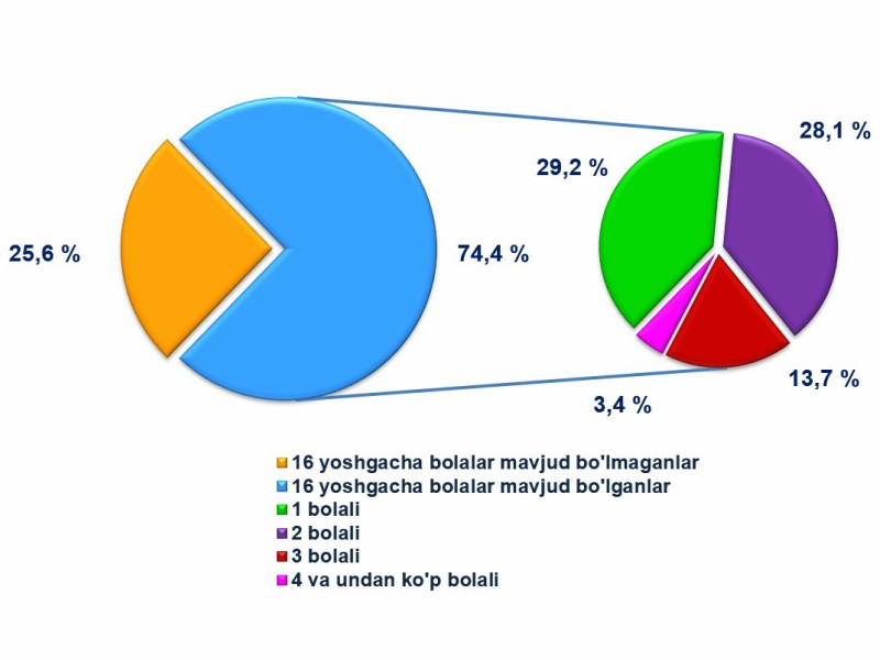ichi01_03_2022-ga-ozbe