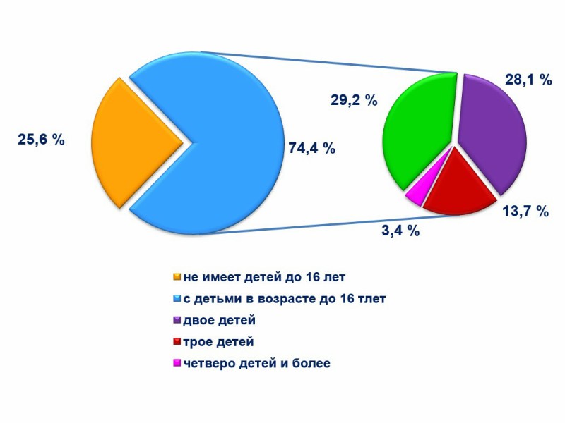 ichi01_03_2022-ga-ruscha