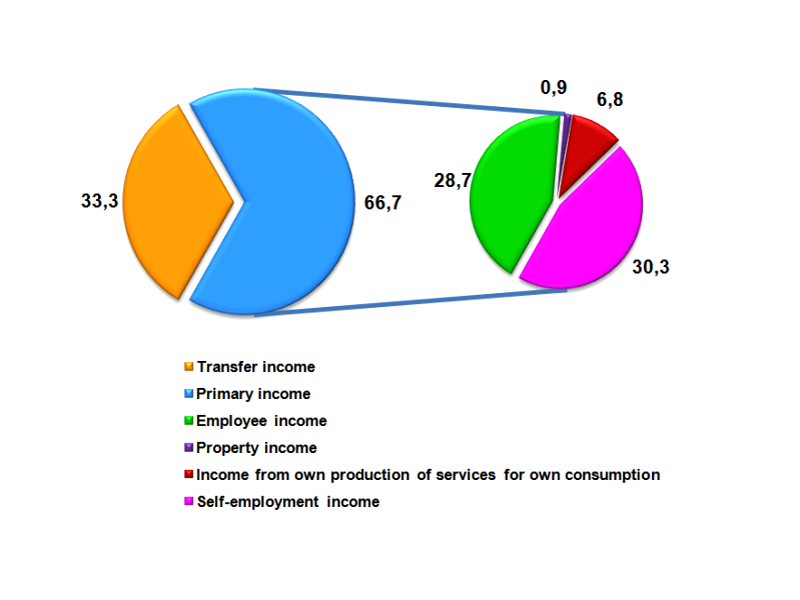 aholi-07_12_2021-ichi-ang
