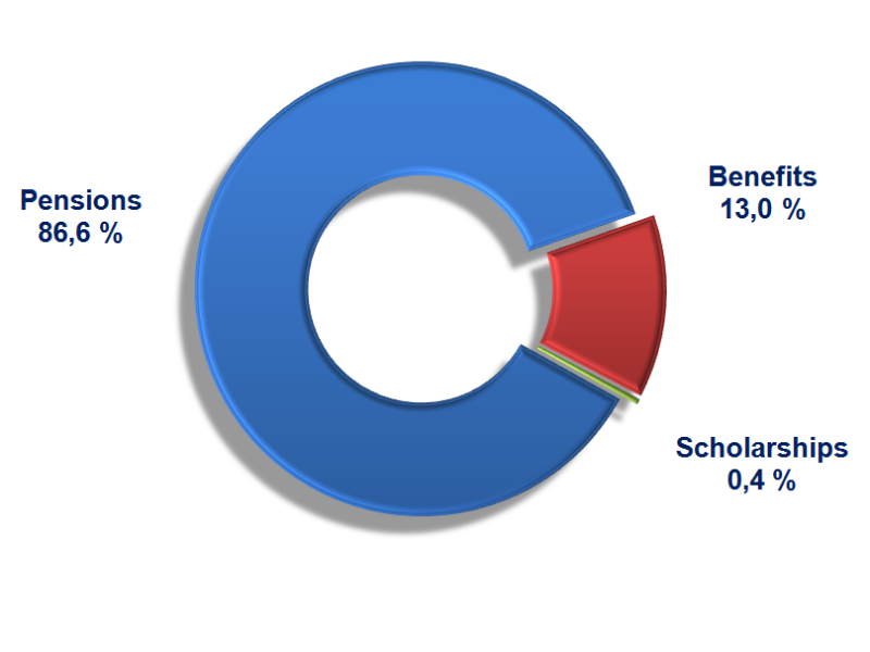 aholi-15_12_2021-ichi-ang