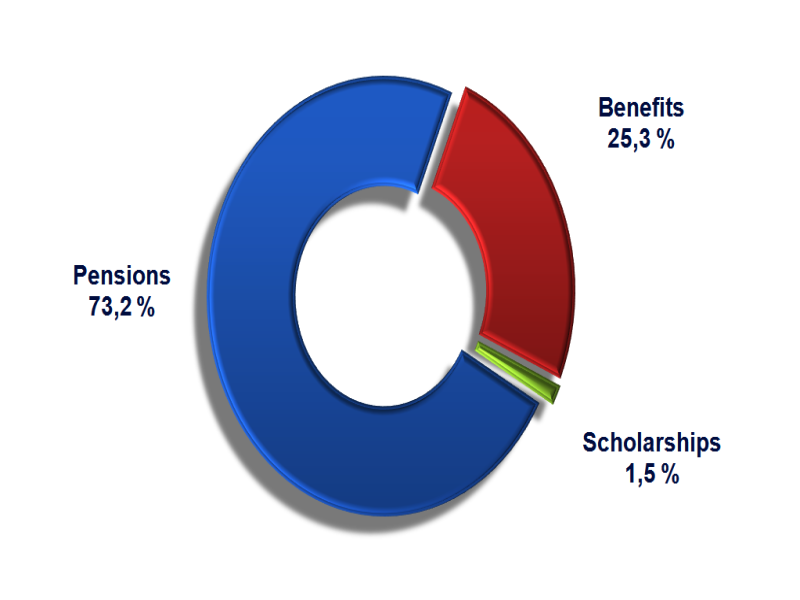 aholi-ichi-ang-07_12_2021