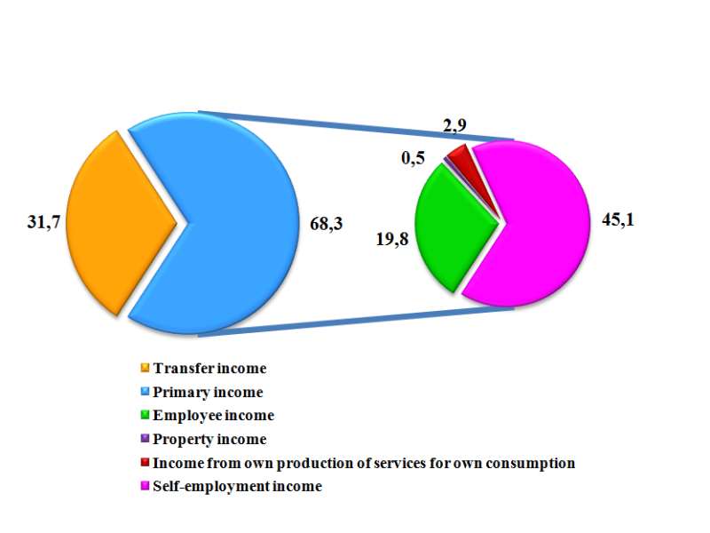 aholi1110_12_11_21_en