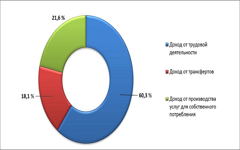 aholitup_11_11_21_rus