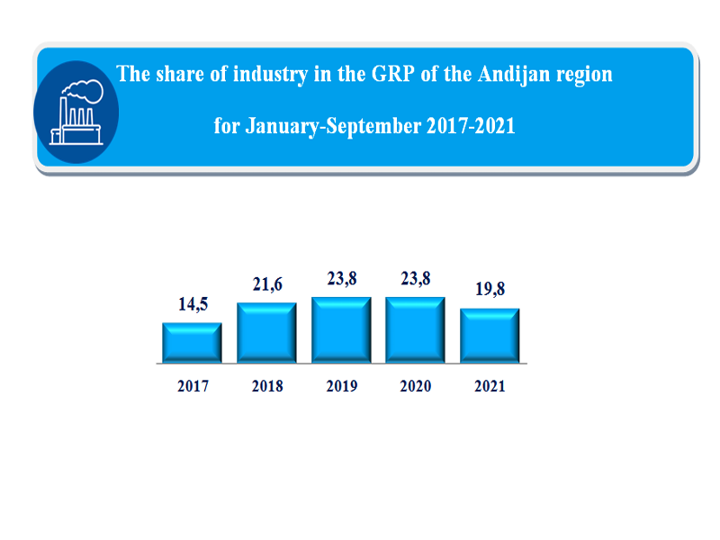 andijon-20_12_2021-ichi-ang