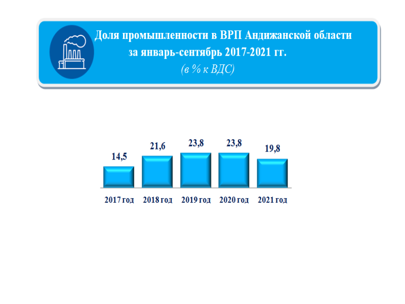 andijon-20_12_2021-ichi-rus