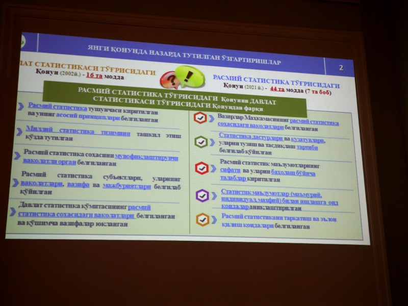 davra_ichi3_13_10_2021