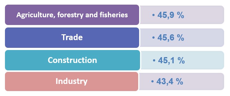 ishbilarmonlik1607_en