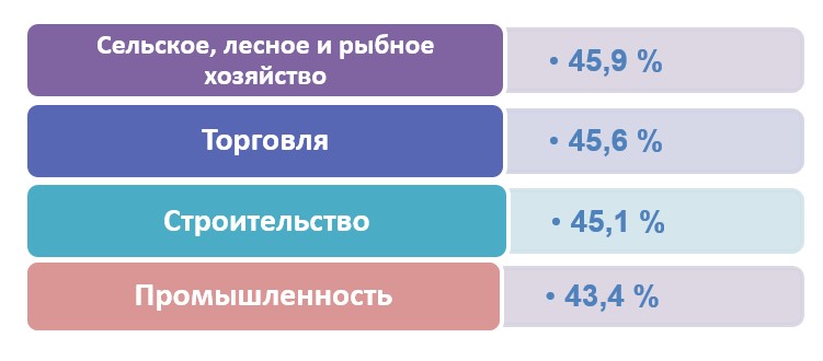 ishbilarmonlik1607_ru