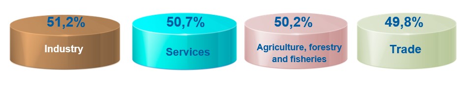 ishbilarmonlik21607_en