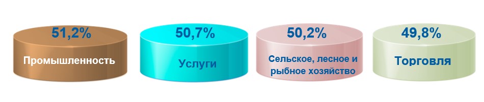 ishbilarmonlik21607_ru