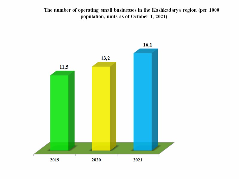 kichik-21_12_2021-ichi-ang