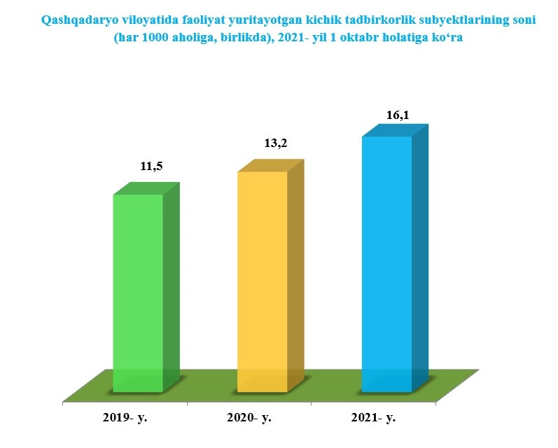 kichik-23_12_2021-ichi-ozb