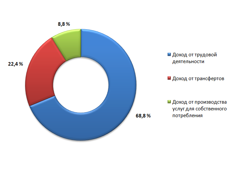 lotlotttt_09_11_21_rus