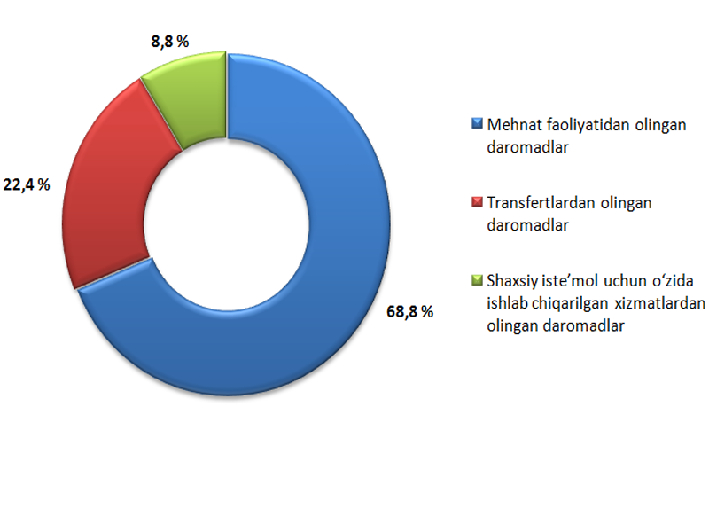 lotlotttt_09_11_21_uzb