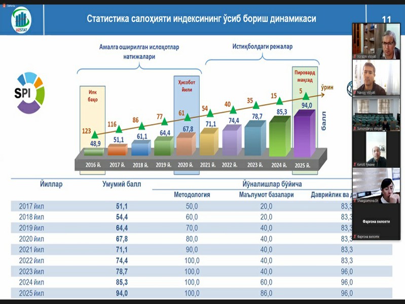 maqola_01_11_21_ichi2