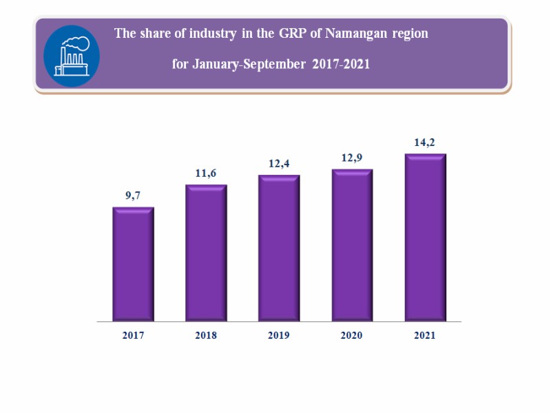 namangan-21_12_2021-ich-ang