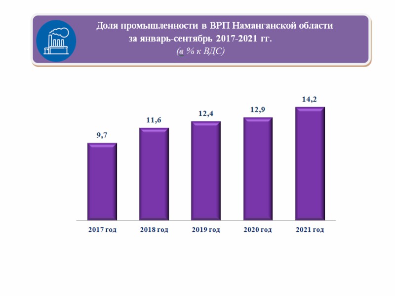 namangan-21_12_2021-ichi-rus