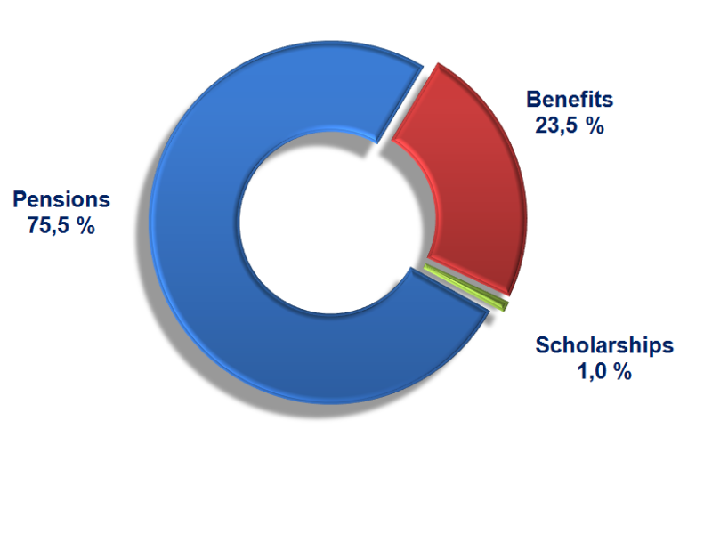 transfertlar_uz_12112021