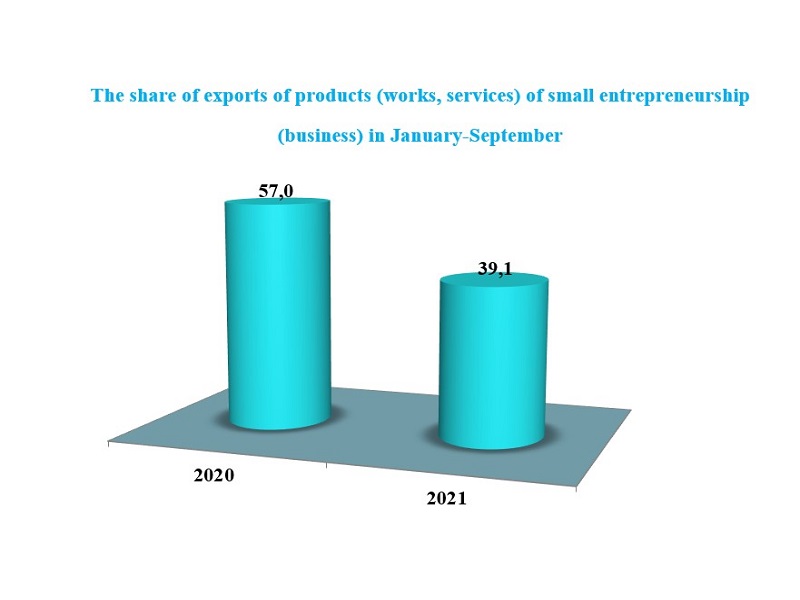 q-05_01_2022-ichi-ang