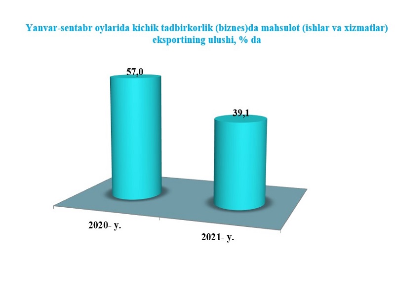 q-05_01_2022-ichi-ozb