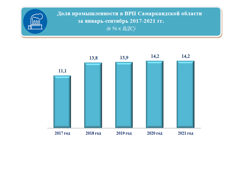 sam_21_12_2021-ichi-rus