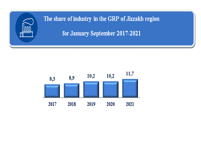 sns-17_12_2021-ichi-ang
