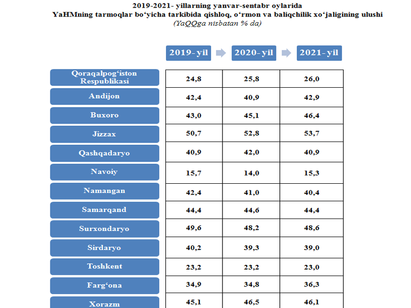 sns0111_05_11_21_uzb