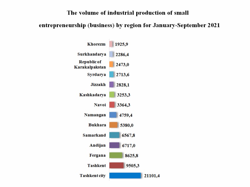tad-15_12_2021-ichi-ang