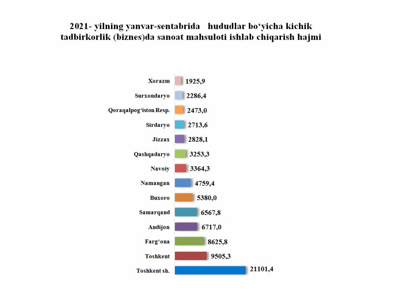 tad-15_12_2021-ichi-ozb