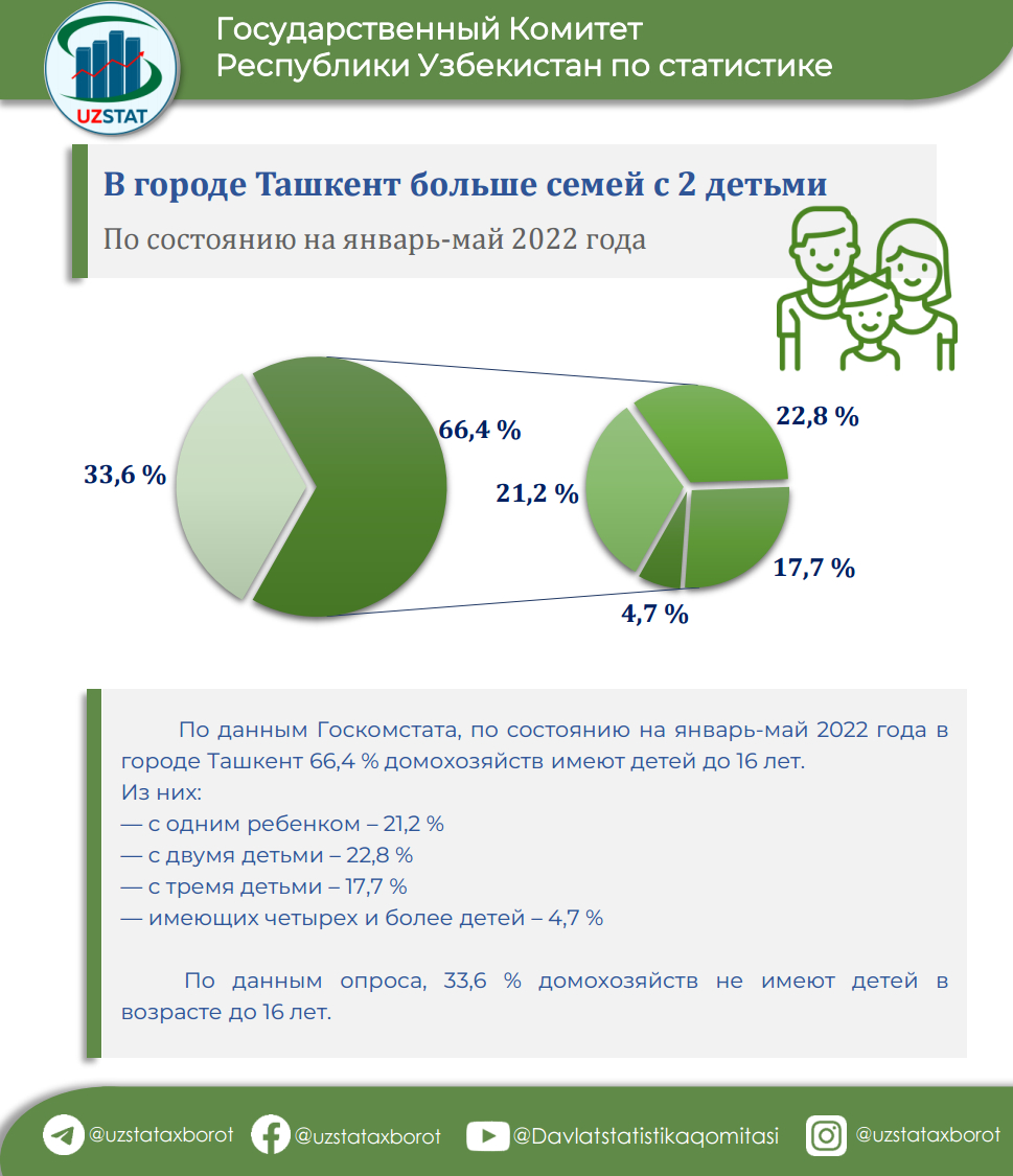 tashcityhousehold_ru