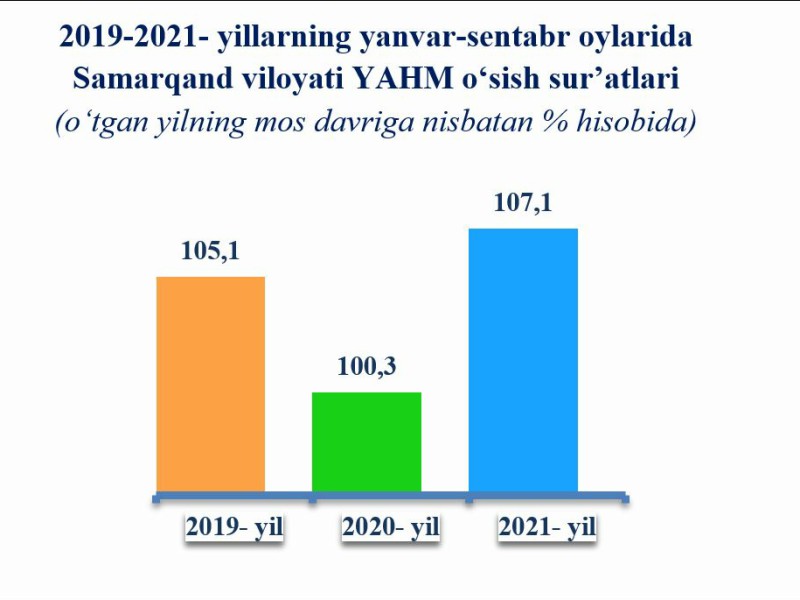 tooppiiikkkk_11_11_21_uzb