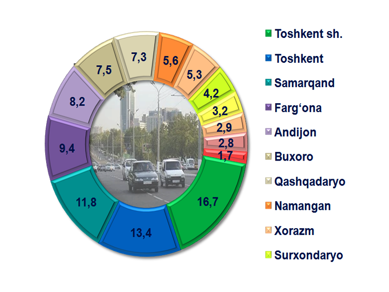 topik-07_12_2021-ichi-ozb