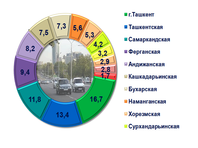 topik-07_12_2021-ichi-rus