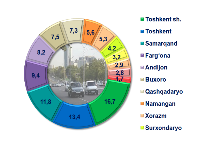 topikzimmat_31221_uzb