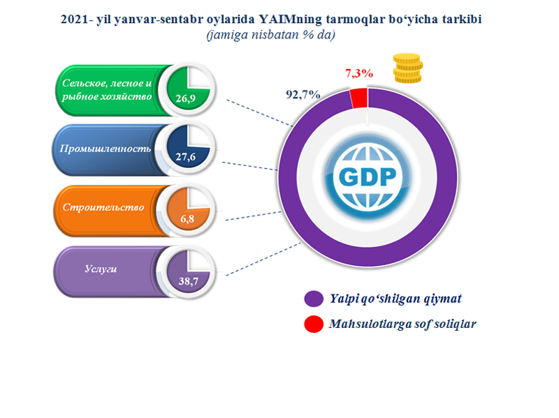 topsnsss_04_11_21_uzbek