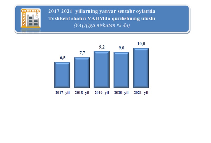 tosh-24_12_2021-ichi-ozb