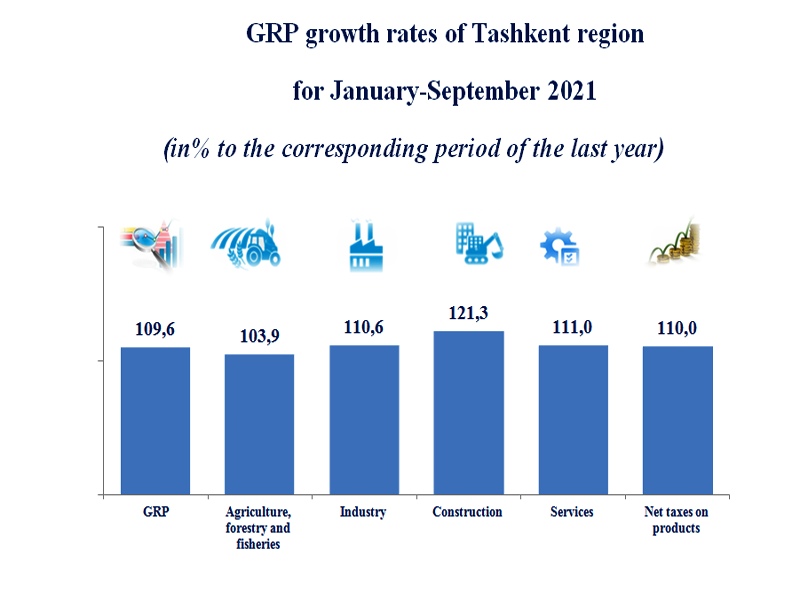 tosh-vil-ichi-ang-07_12_2021