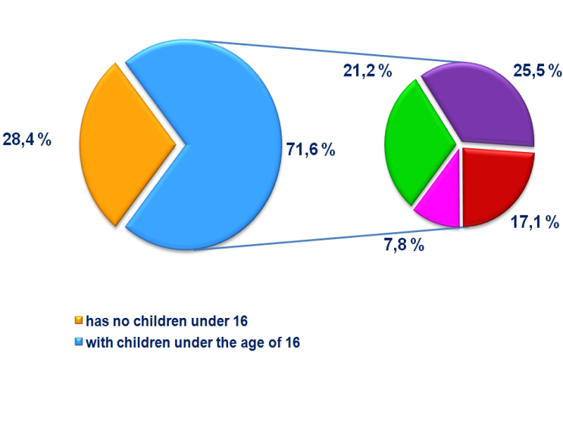 turmush_00_29_10_21_en