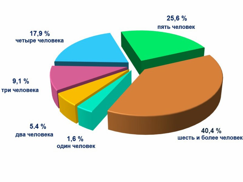 turmush_ru_12_10_2021