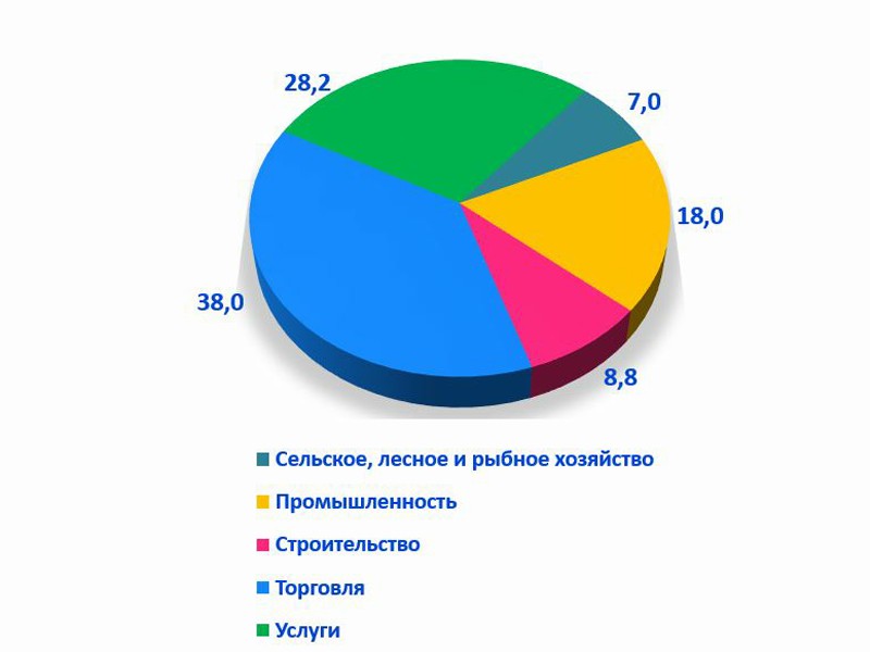 topk_39_113122021rus
