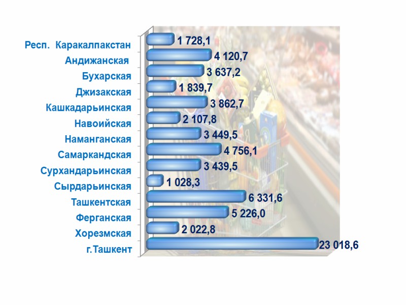 xizmat-22_12_2021-ichi-rus