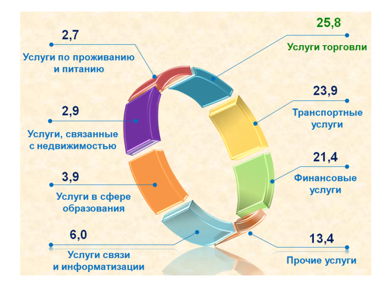 xizmat0909_01_12_21_ru