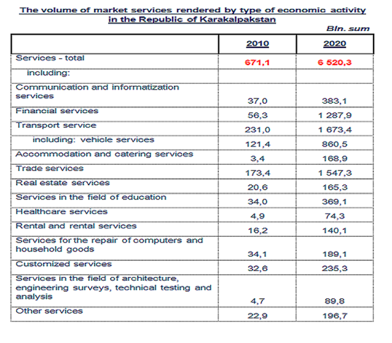 xizmat_22_10_21_ichien