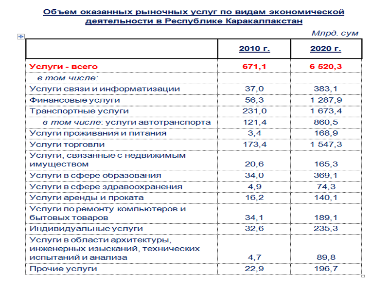 xizmat_22_10_21_ichirus