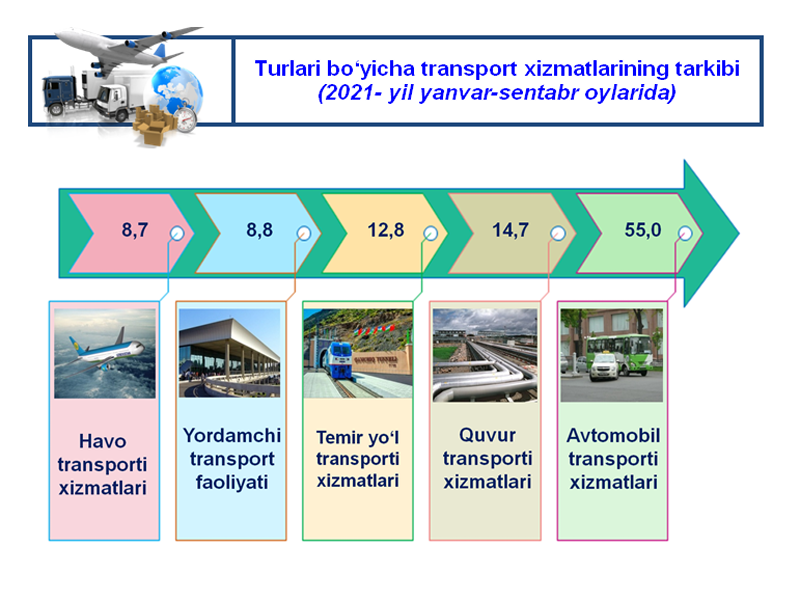 xizmatttttt_10_11_21_ichiuz