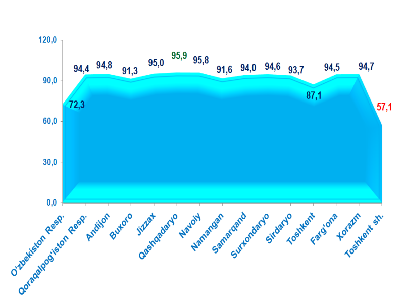 xizzzmaaa_11_11_21_uzb