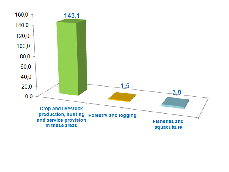 yillik_22_10_21_ichen