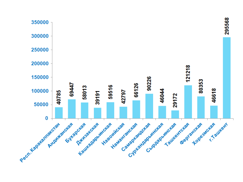 yiltop222_12_11_21_ru