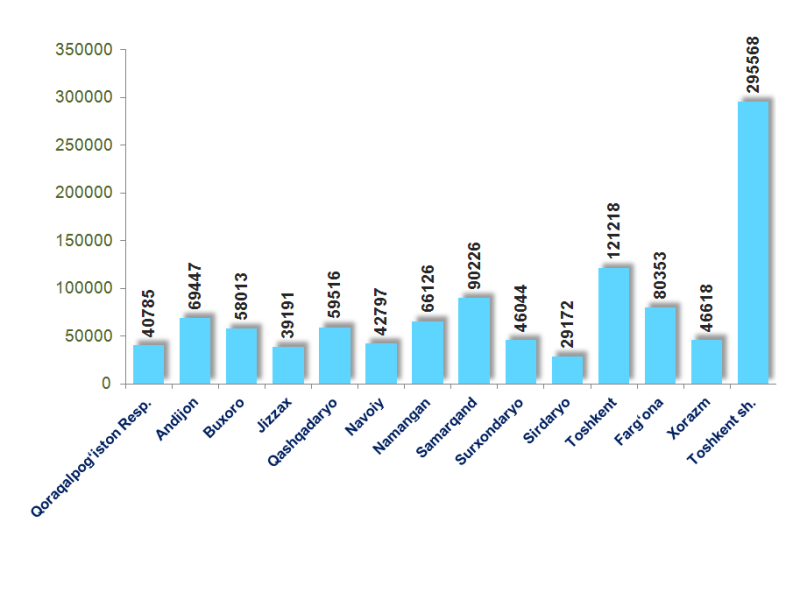 yiltop222_12_11_21_uzb
